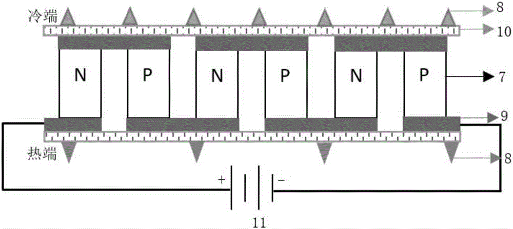 Semiconductor thermoelectric temperature control all-solid-state energy storage and conversion device