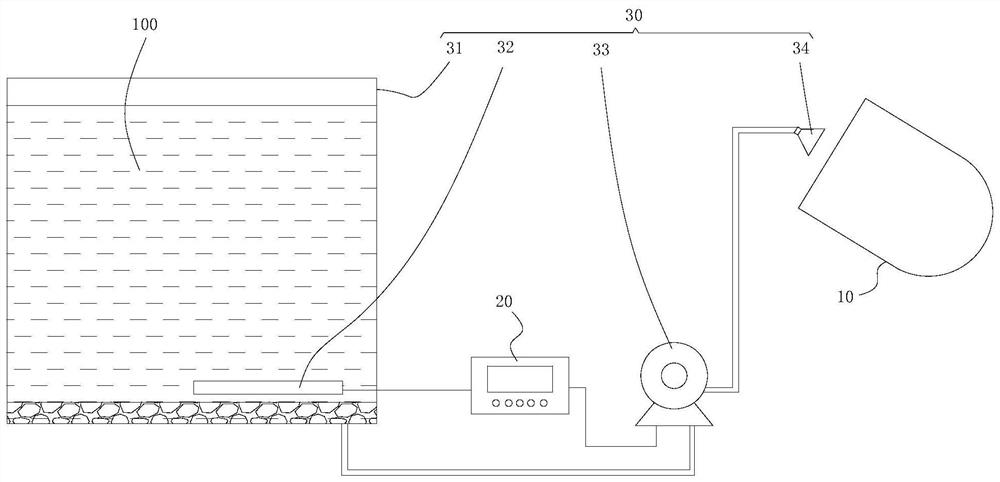 Cooking salting method in the process of cooking dishes, cooking robot