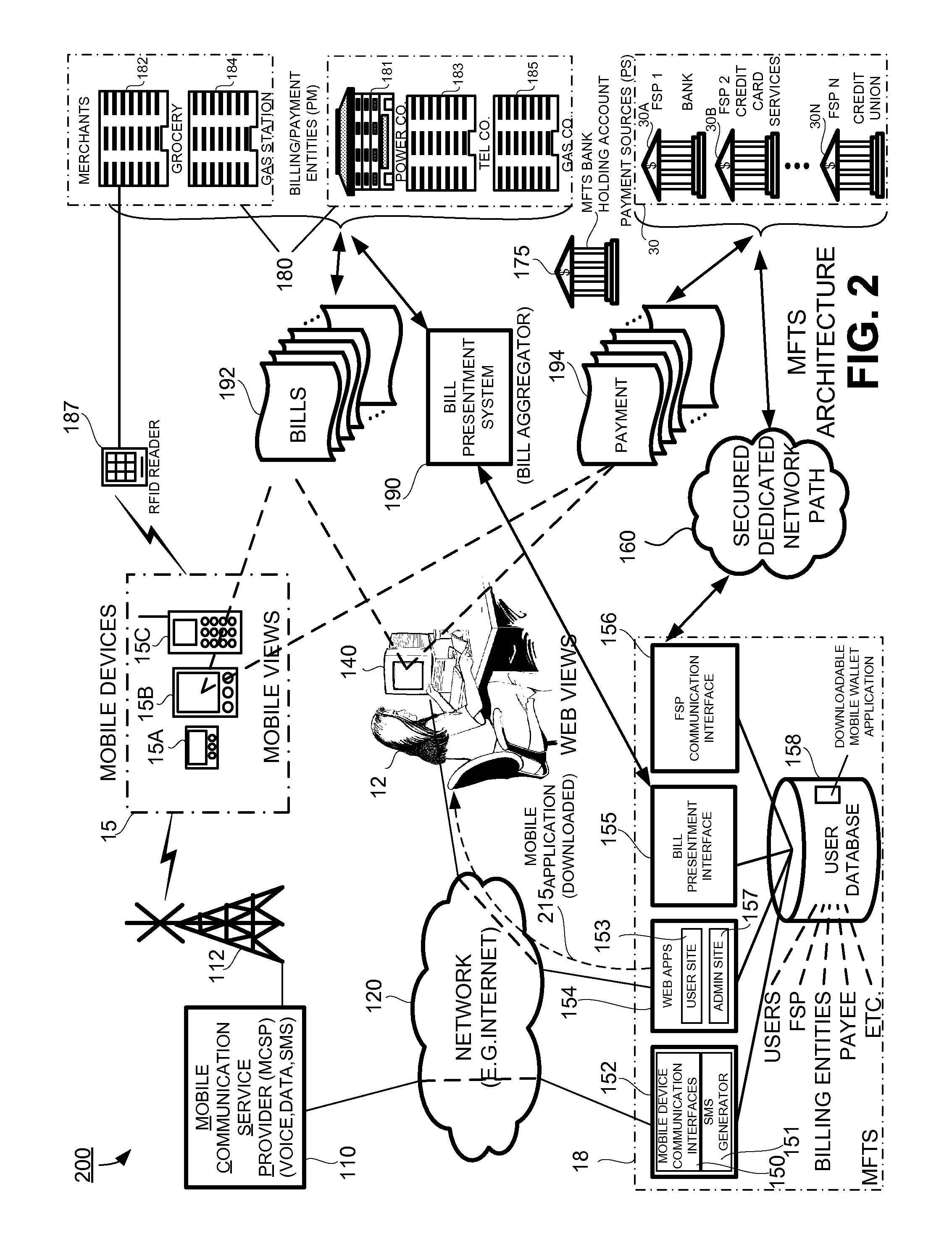 Methods and systems for indicating a payment in a mobile environment