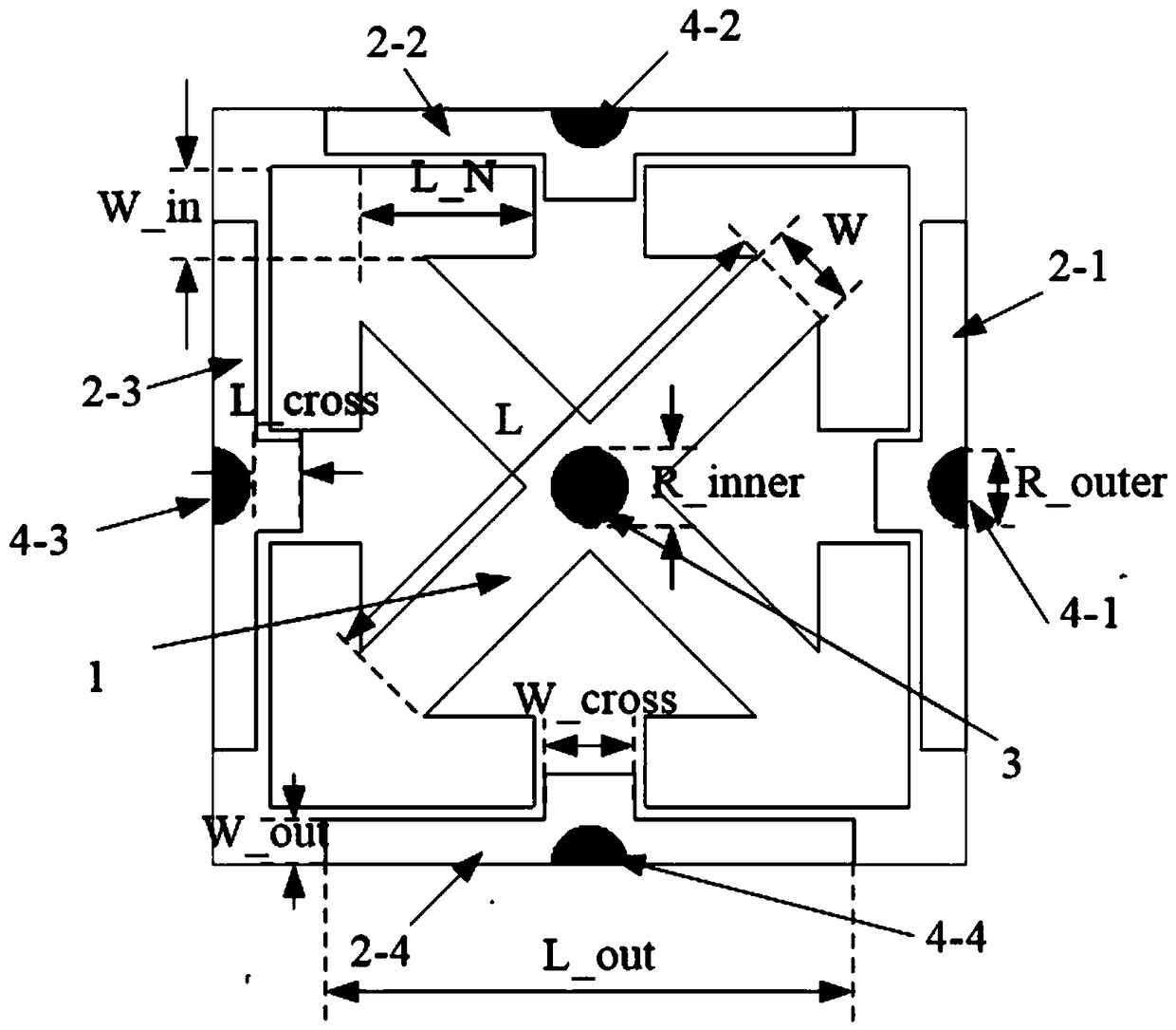 Dual-band dual-polarized electromagnetic band gap structure