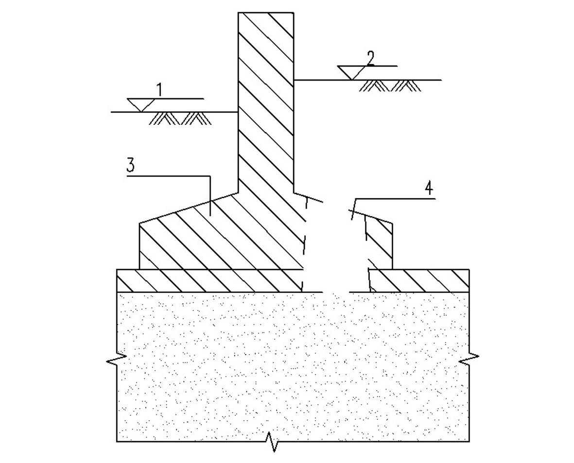 Deviation rectifying method for building