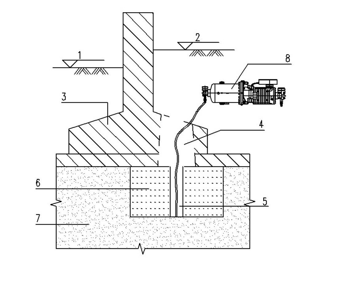 Deviation rectifying method for building