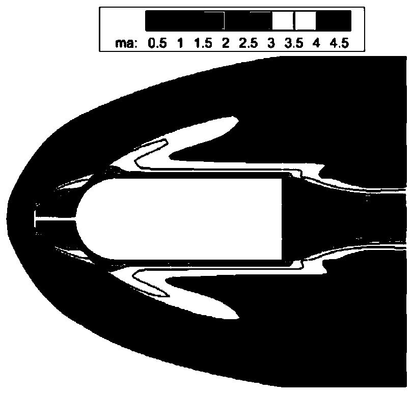 Design method of shock wave rod device installed on head of supersonic aircraft