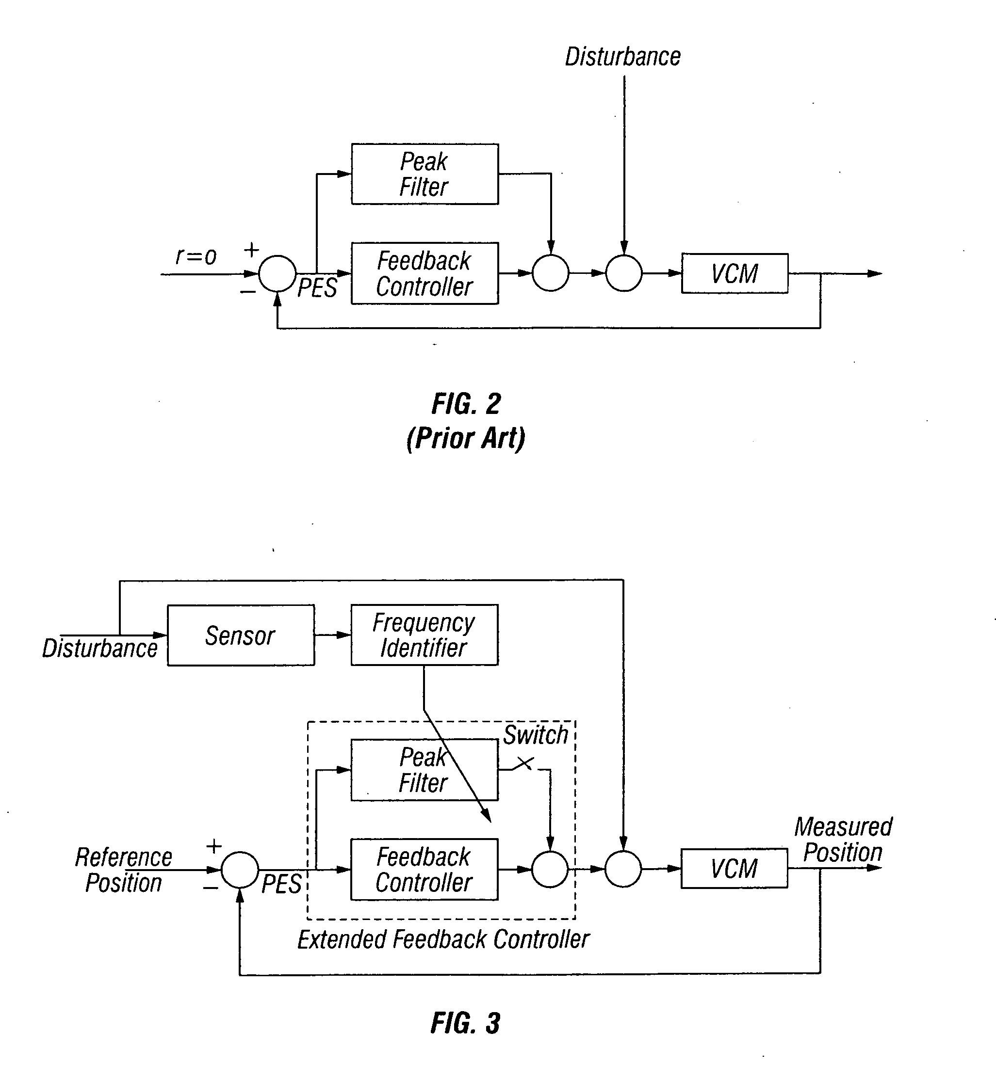 Disk drive using a disturbance sensor for disturbance frequency-identification and suppression