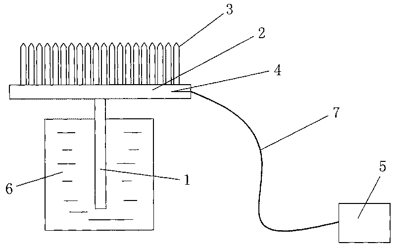 Generation device of nanometer charged water particles