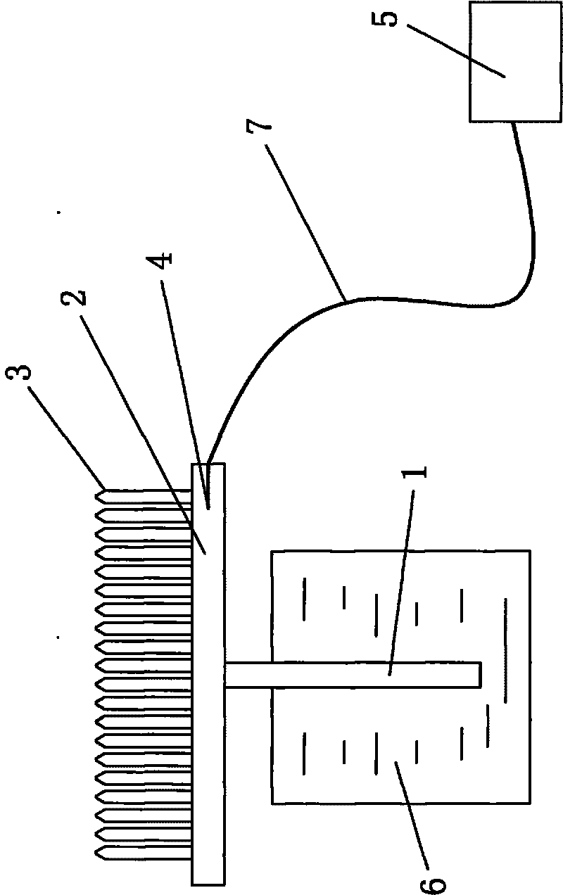 Generation device of nanometer charged water particles