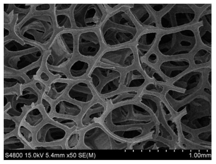 Preparation method of lipophilic and hydrophobic magnetic polystyrene-polyurethane composite sponge