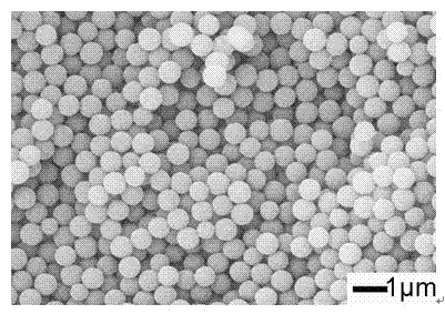 Method for preparing three-dimensional ordered macroporous material by using water-soluble colloidal crystal as template