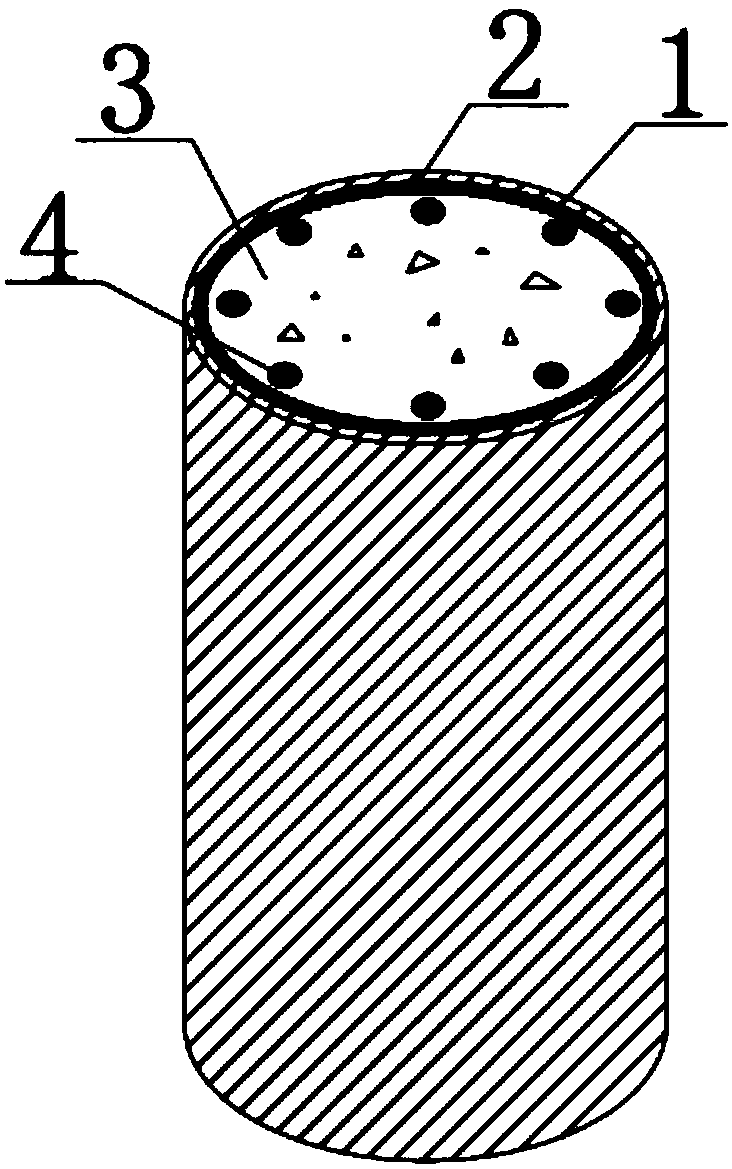 Concrete composite column