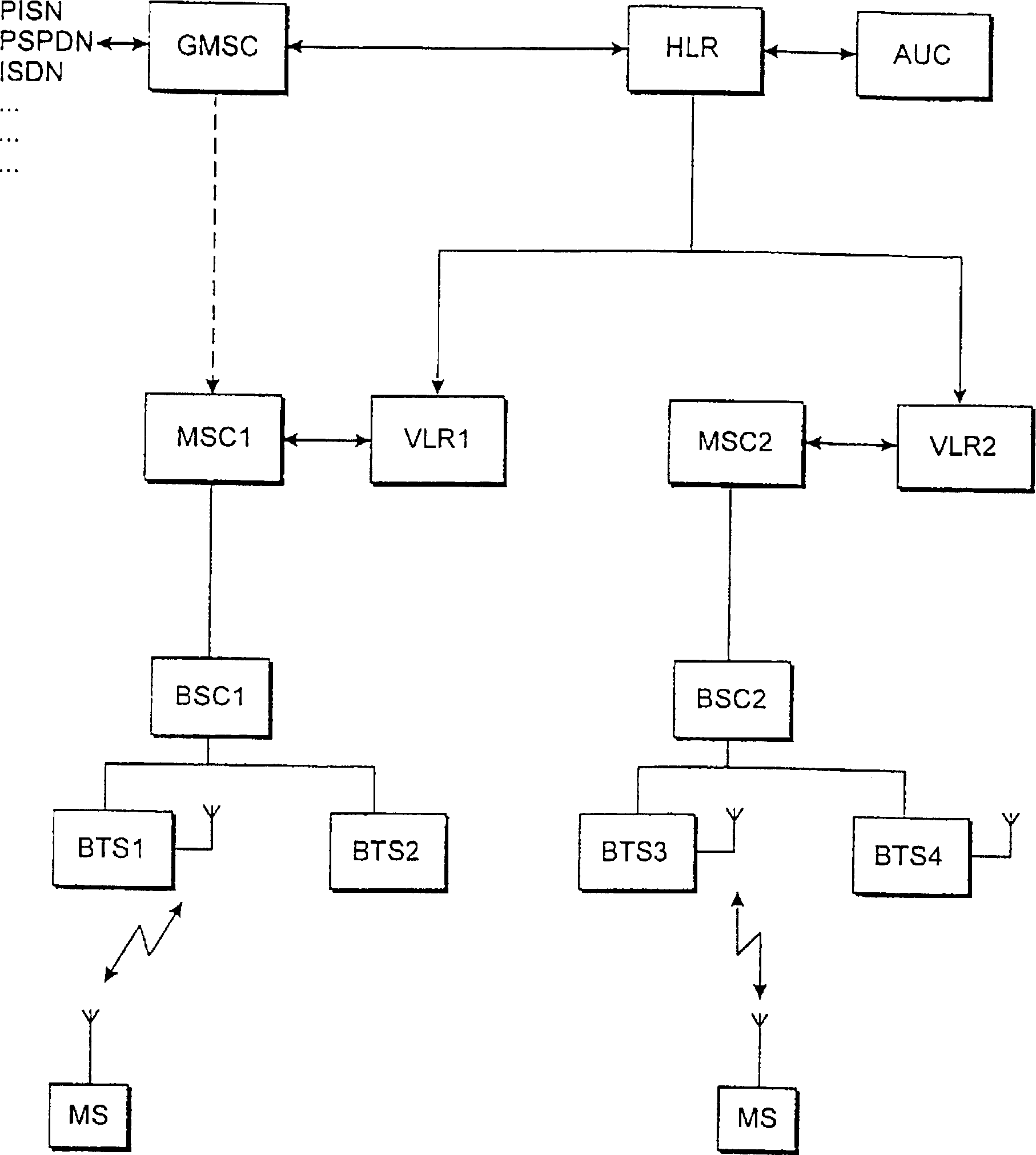 Preventing misure of copied subscriber identity in mobile communication system