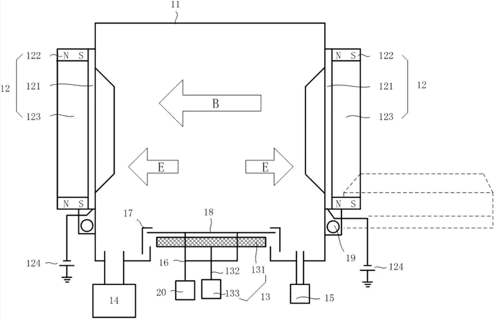 A sputtering system