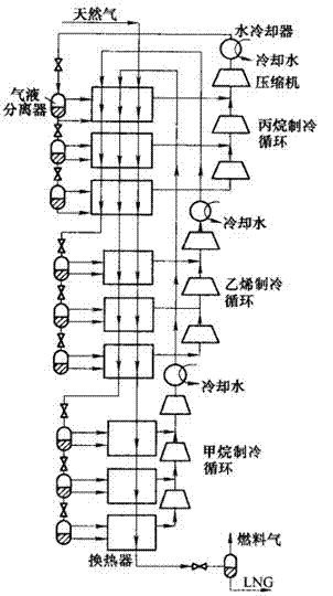 Natural gas constant-pressure liquefaction device