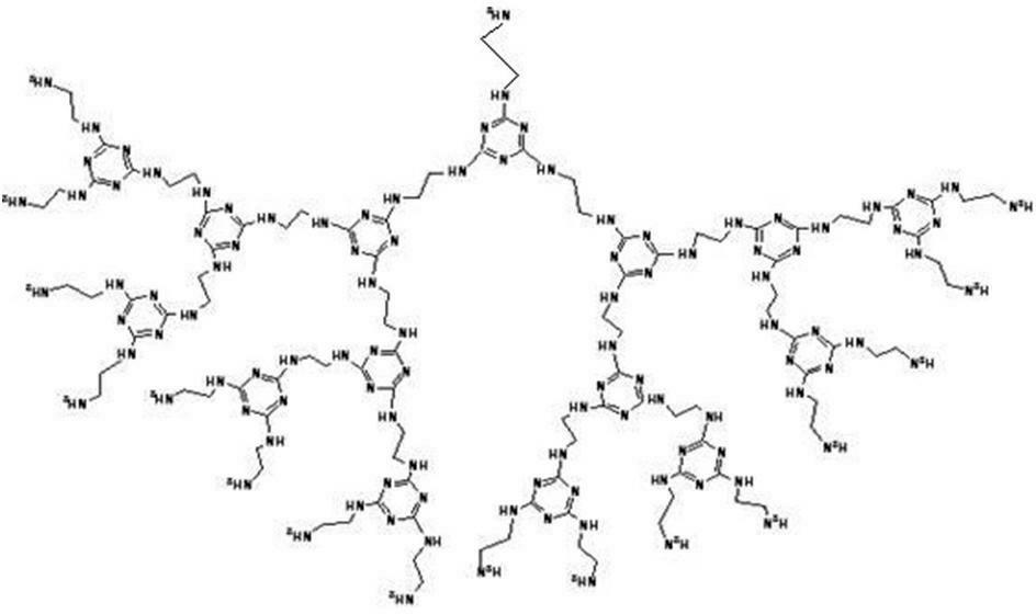 Amino end-group triazine ring tree-shaped macromolecular adsorbent and preparation method thereof