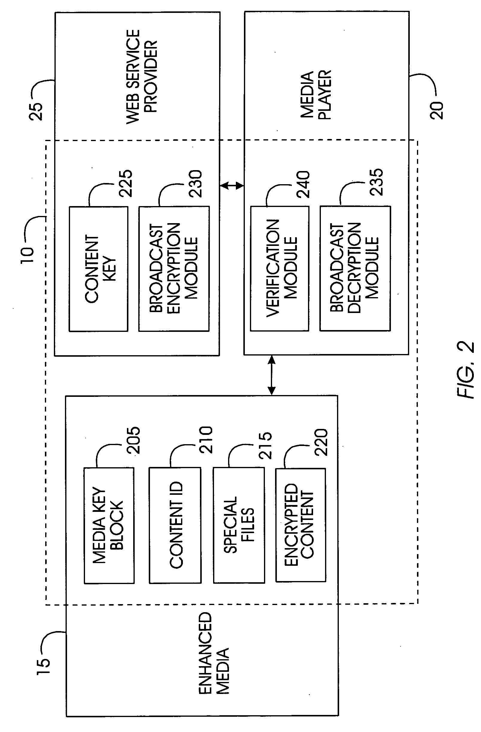 System, method, and service for delivering multimedia content by means of a permission to decrypt titles on a physical media