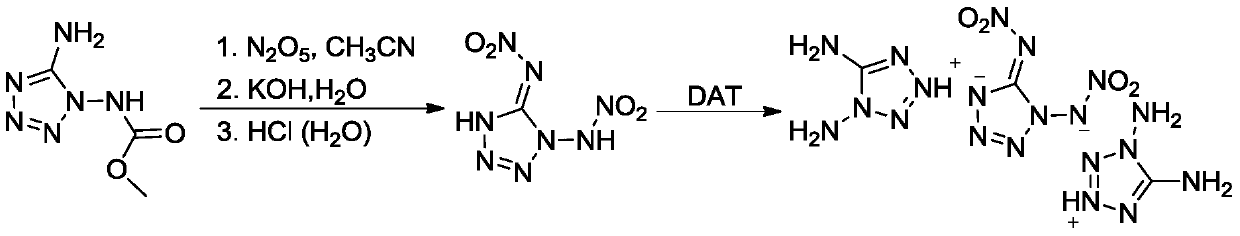 1,5-Dinitroaminotetrazole diaminotetrazolium salt compound