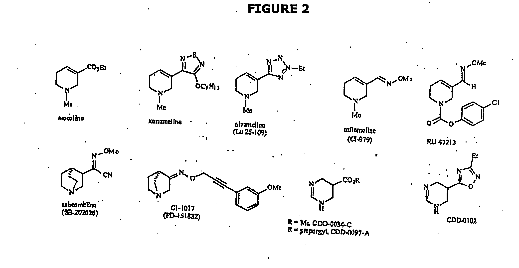 Use of drug combinations for treating insulin resistance