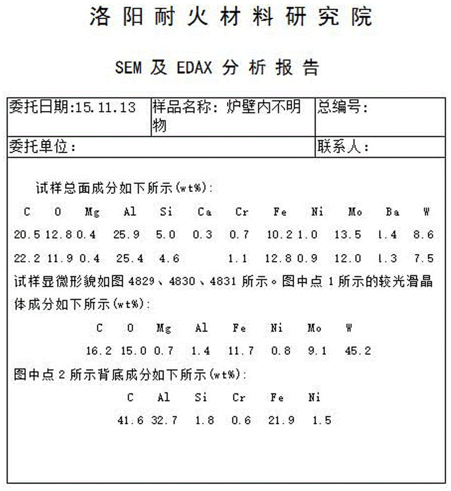 Yttria-zirconia sosoloid ceramics for temperature field of ultrahigh-temperature crystal growing furnace and preparation method for yttria-zirconia sosoloid ceramics