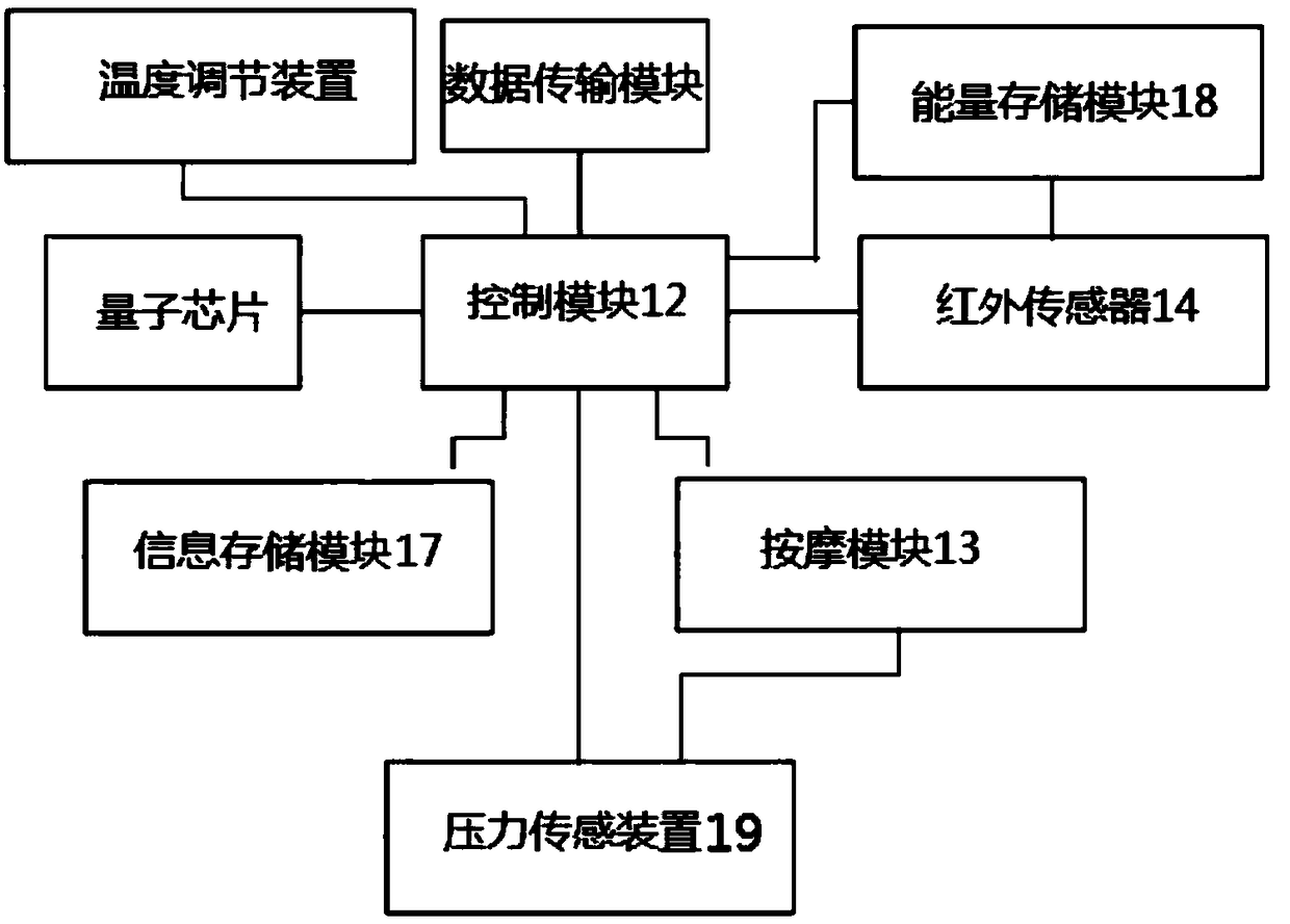 Quantum cup and preparation method thereof