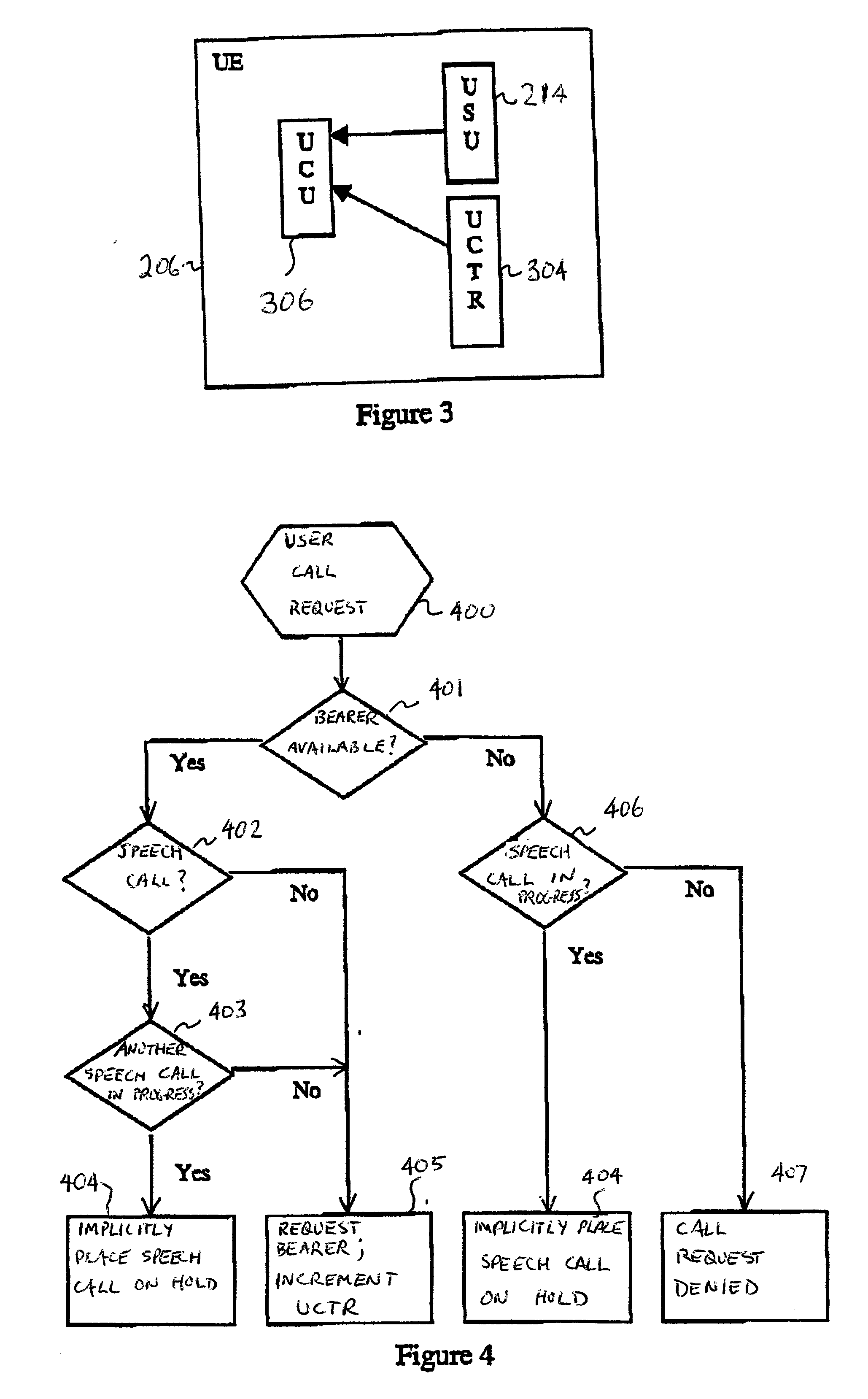 Method and system for exchange of multicall capabilities between terminal and network