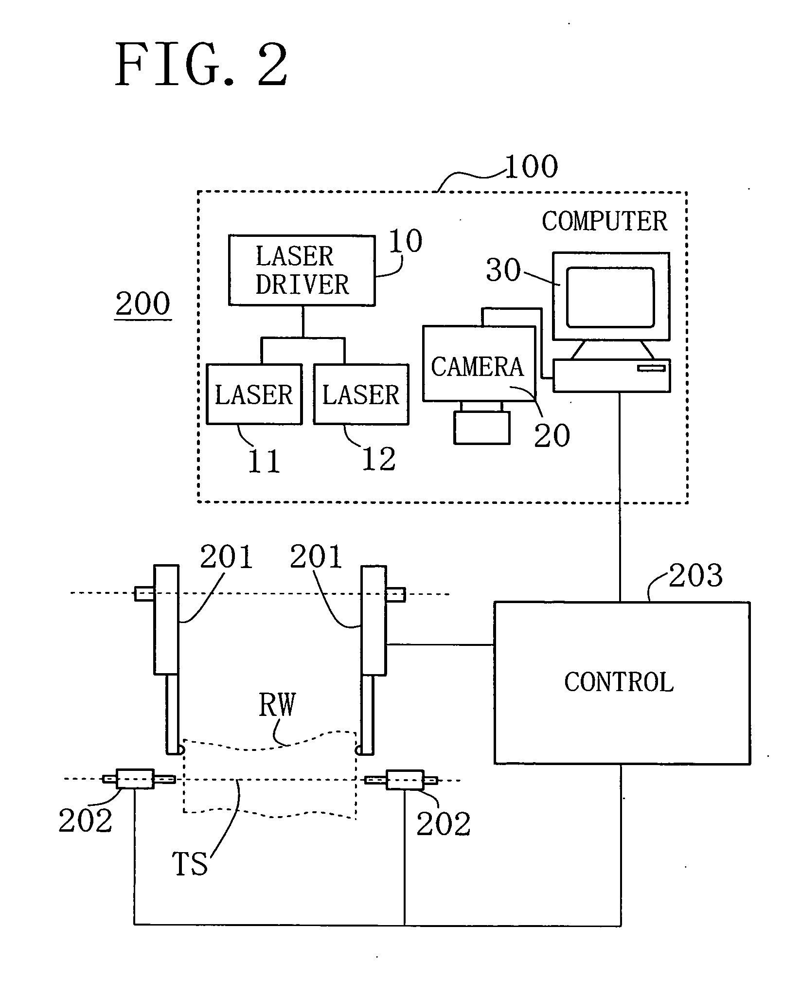 Apparatus and method for measuring three-dimensional shape of wood block