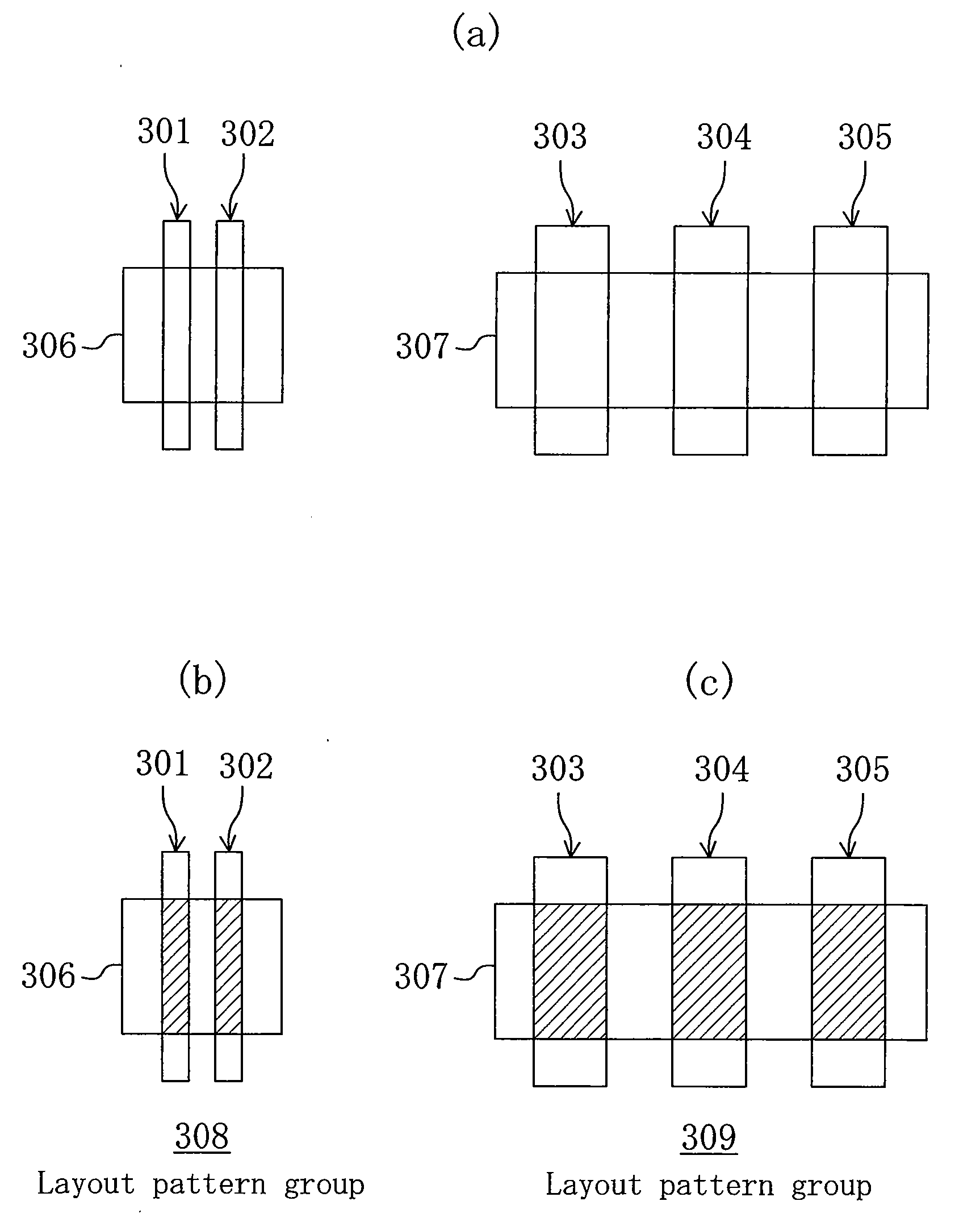 Method for verification of mask layout of semiconductor integrated circuit