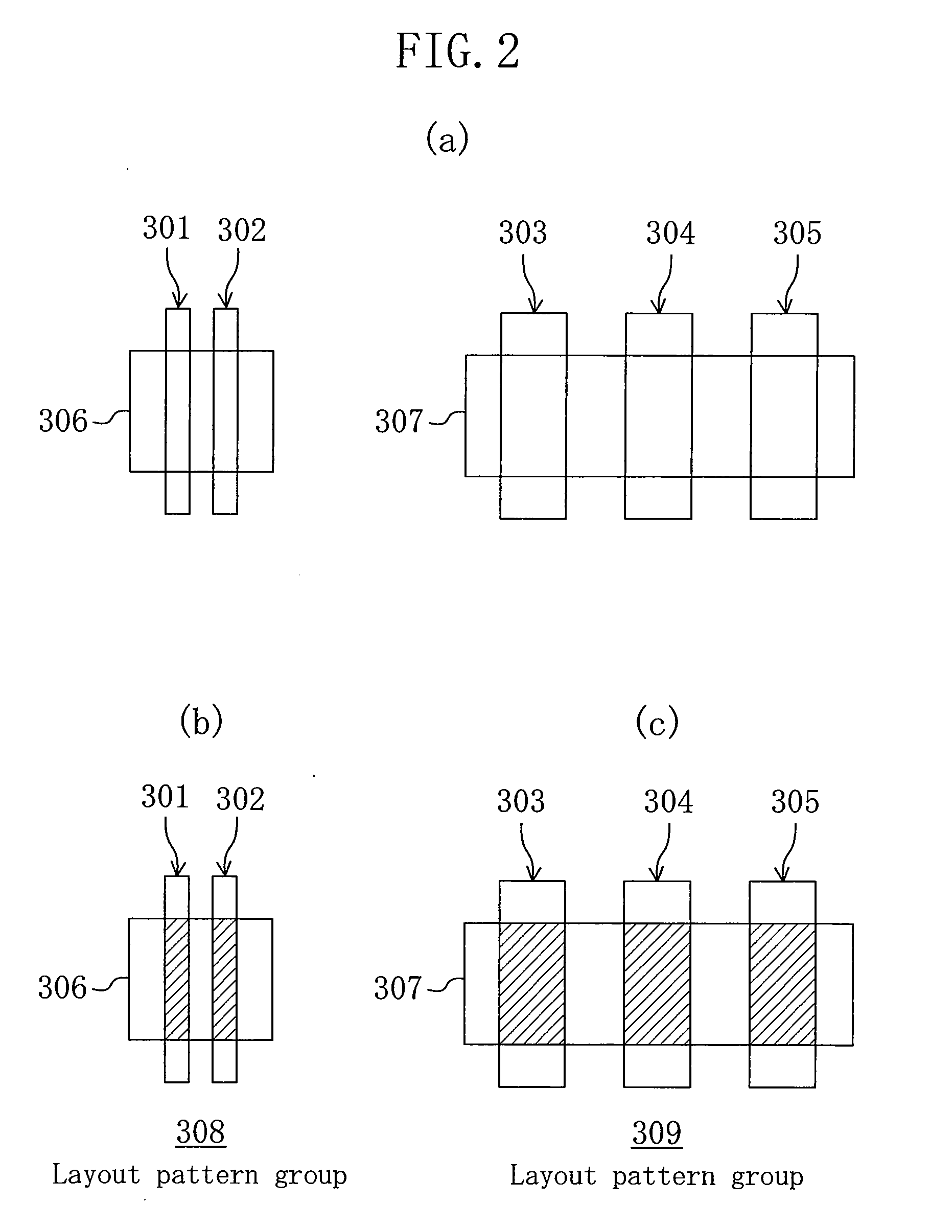 Method for verification of mask layout of semiconductor integrated circuit