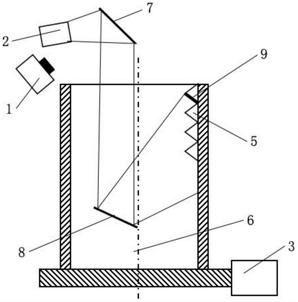 Internal thread detection device and method