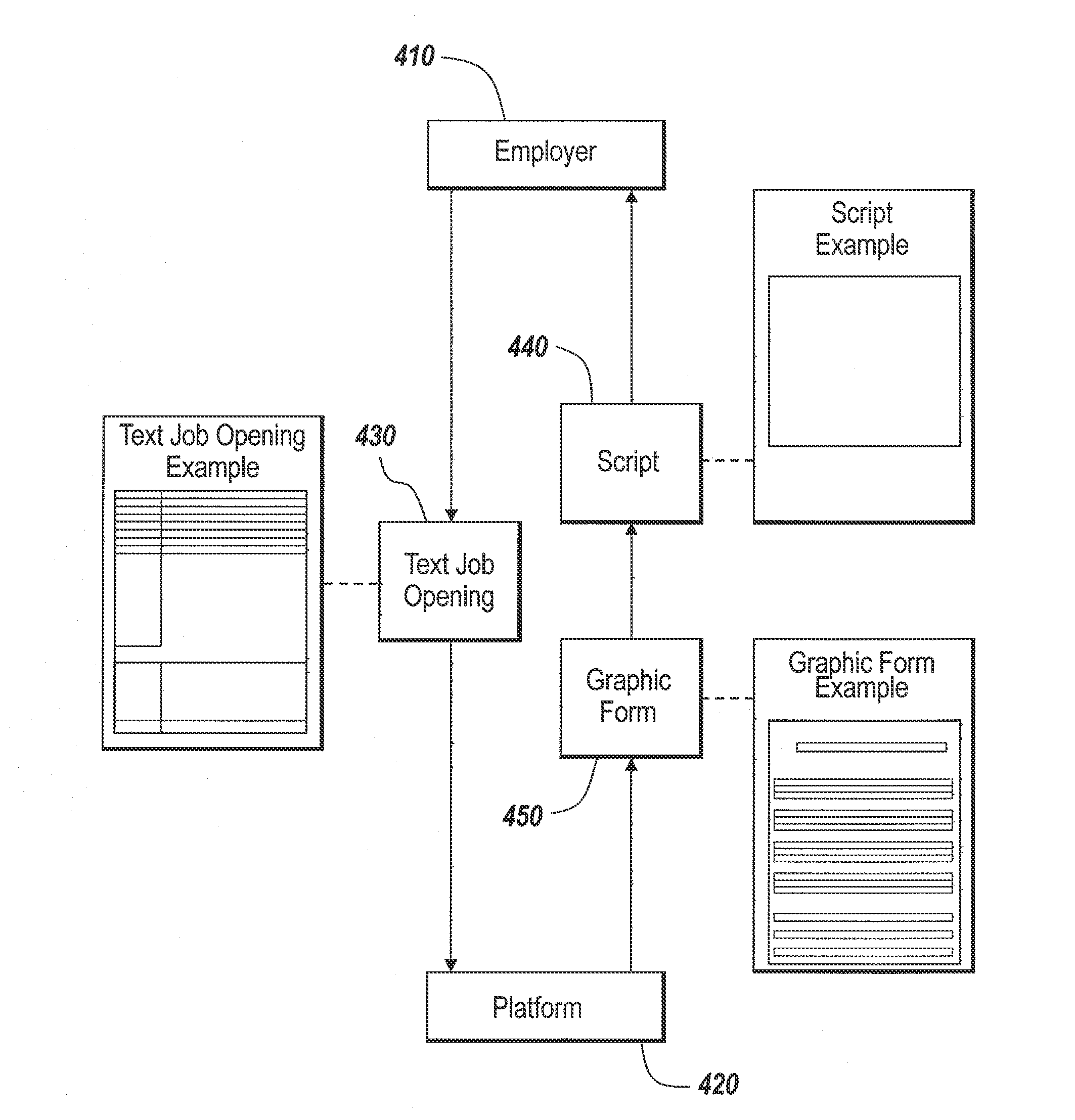 Toolbar application for accessing visual job information