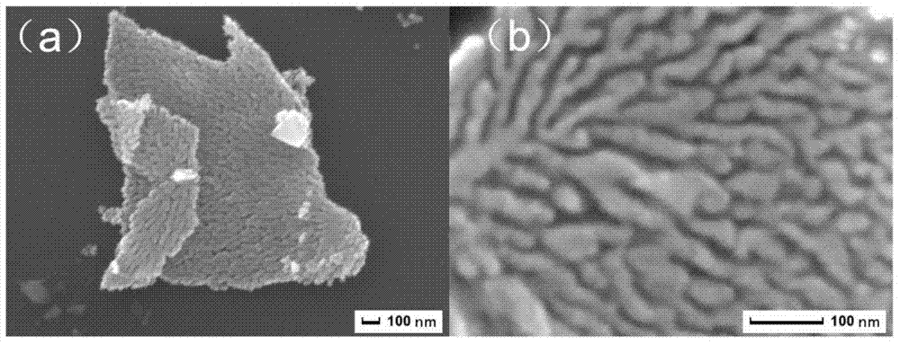 Nanometer nickel cobalt oxide and preparation method thereof