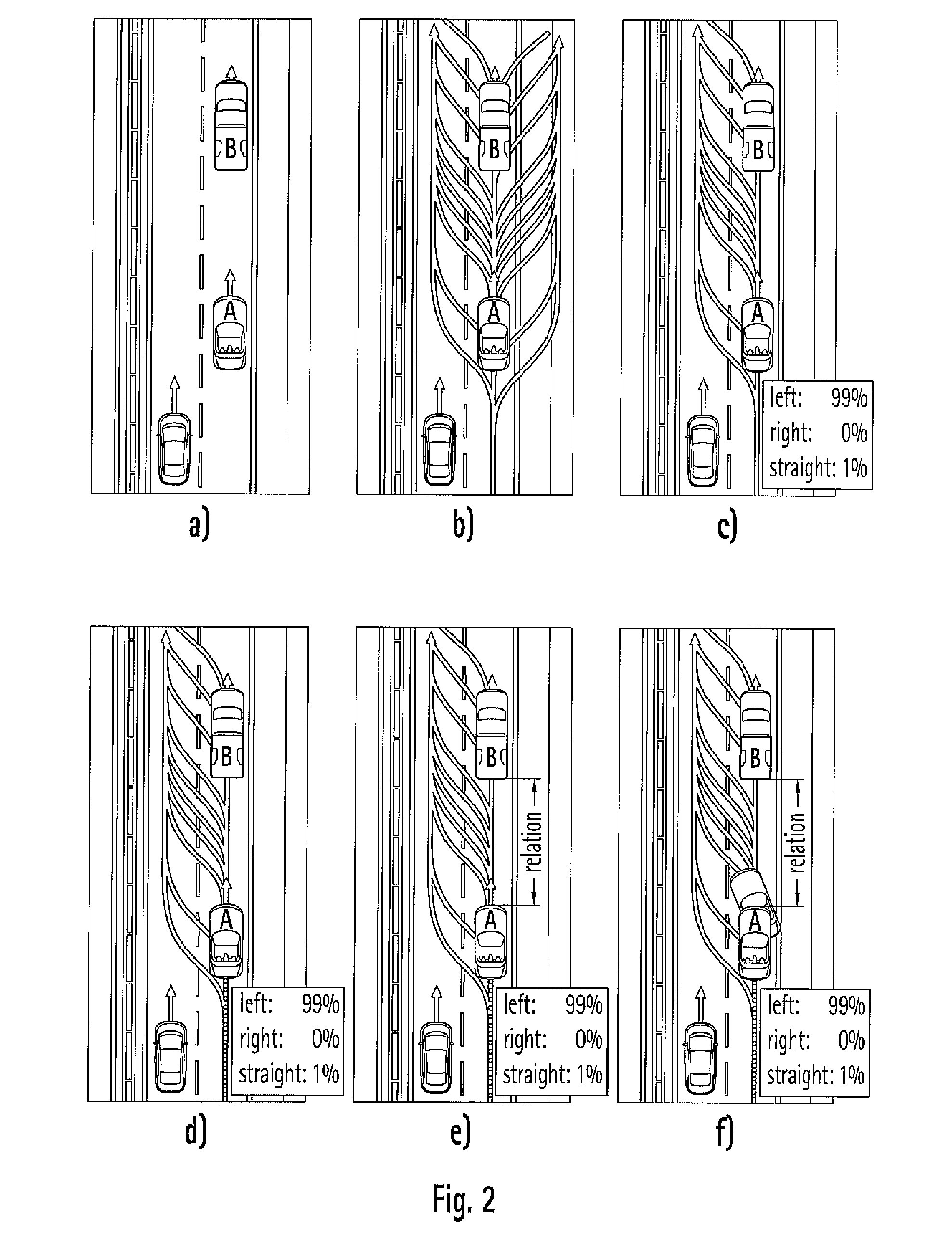 Method and system for predicting movement behavior of a target traffic object