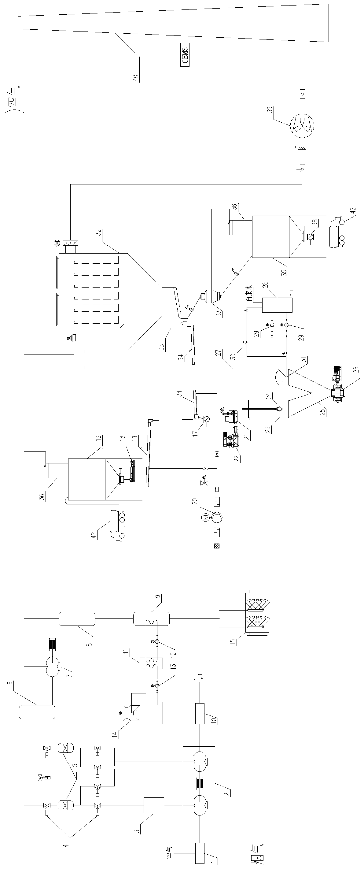 Desulfurization and denitrification device based on semi-dry flue gas treatment method