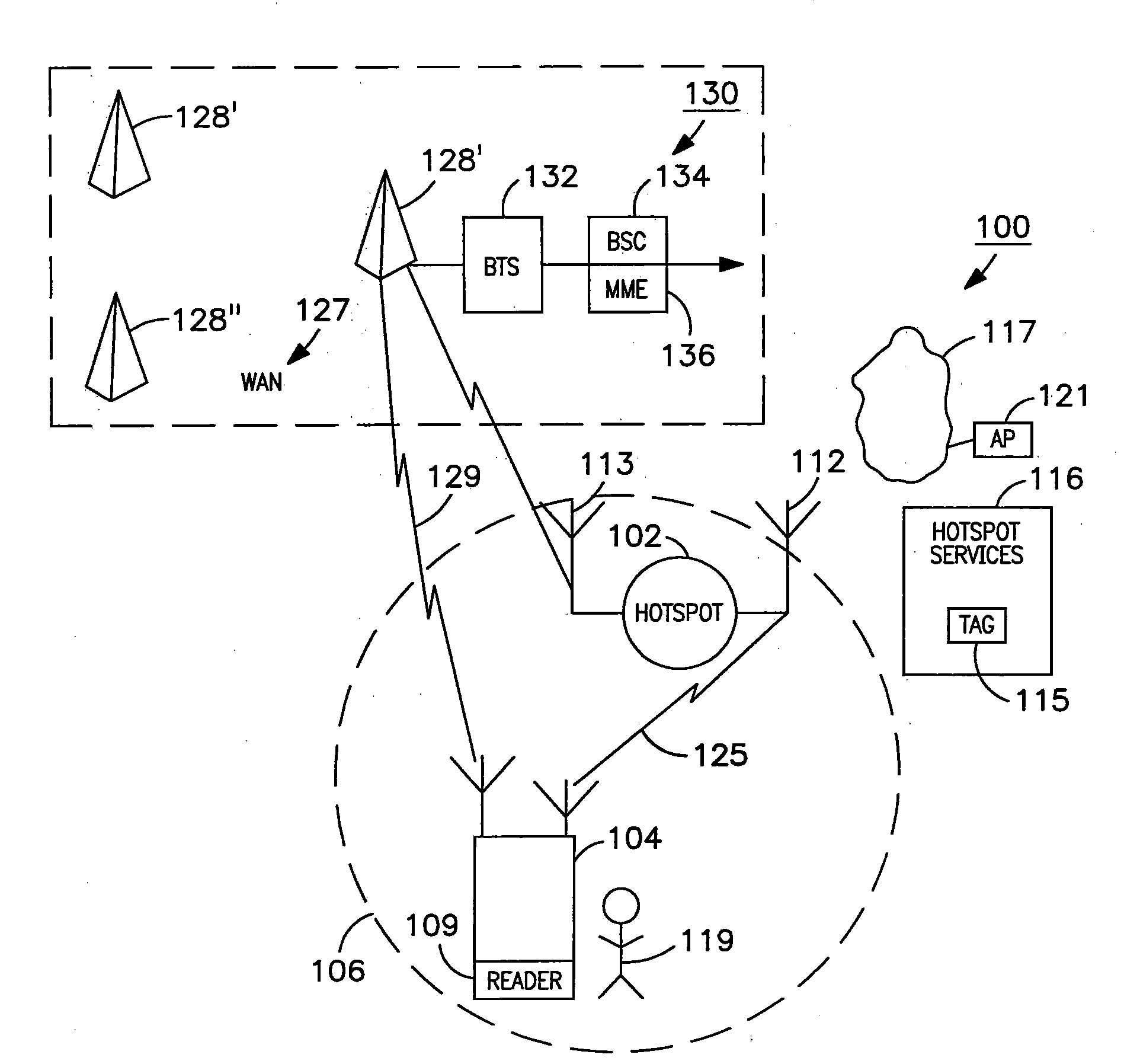 Managing attachment of a wireless terminal to local area networks