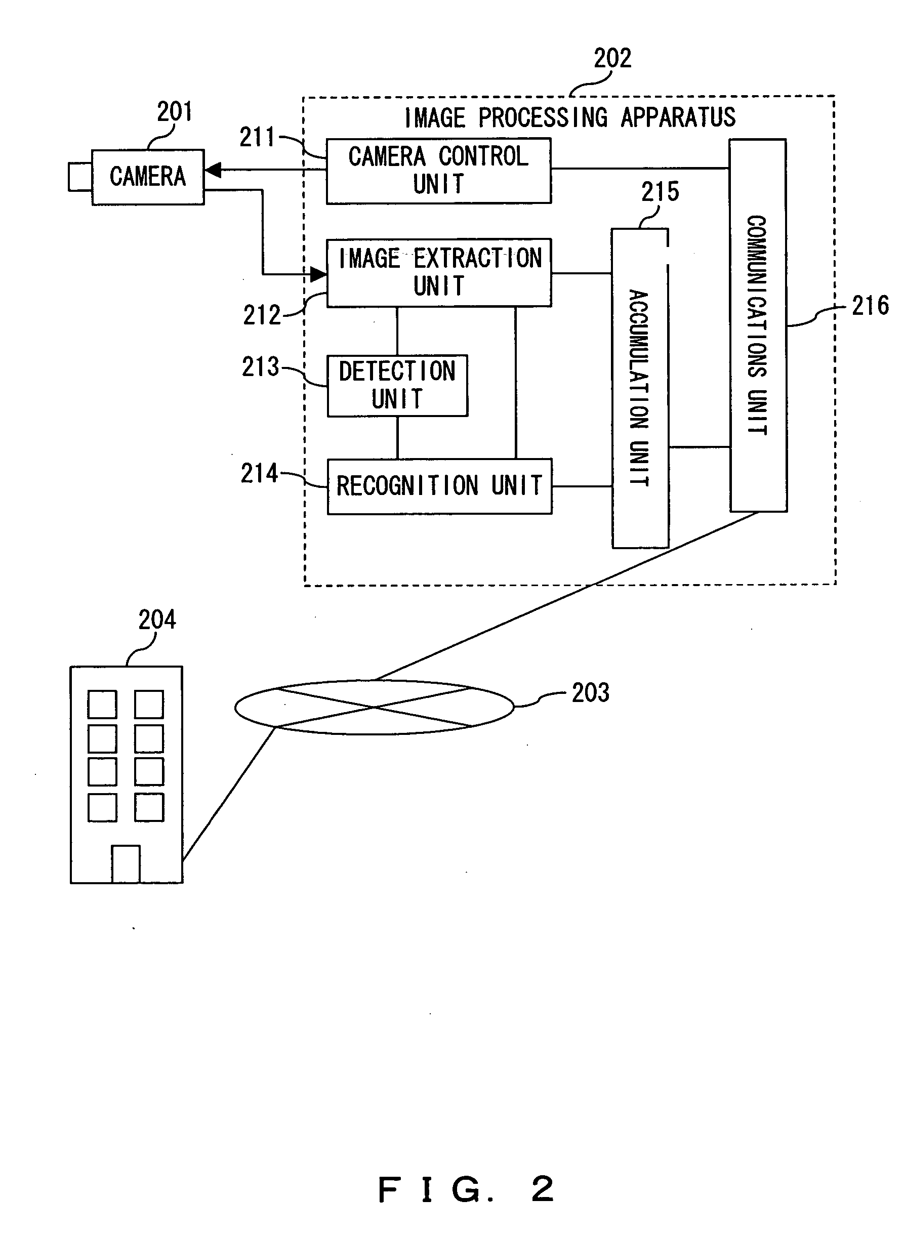 Image processing apparatus for detecting and recognizing mobile object