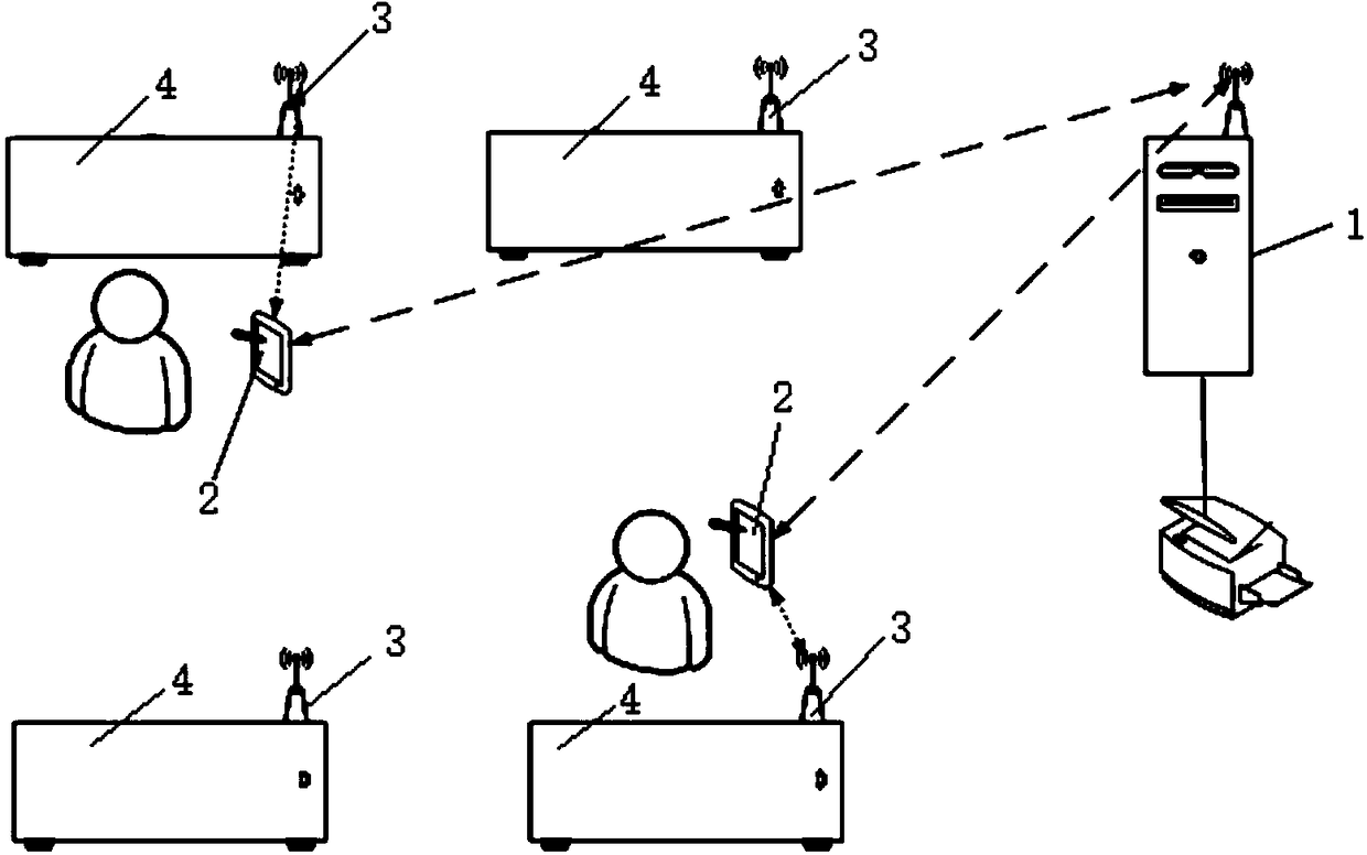 Weight verification data acquiring and processing and report generating system