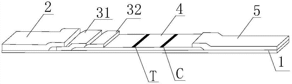 Human lp-pla2 biotin-streptavidin fluorescence immunochromatography detection card and preparation method thereof