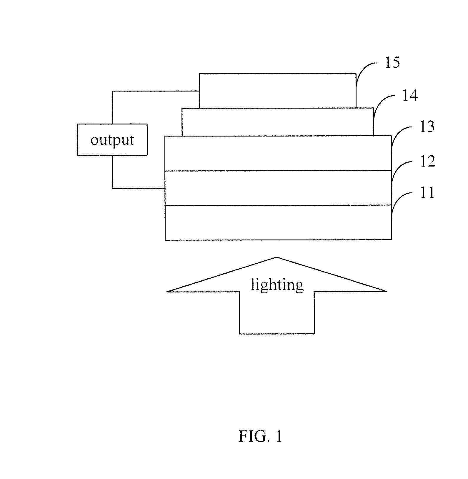 Organic semiconductor materials, preparation methods and applications thereof