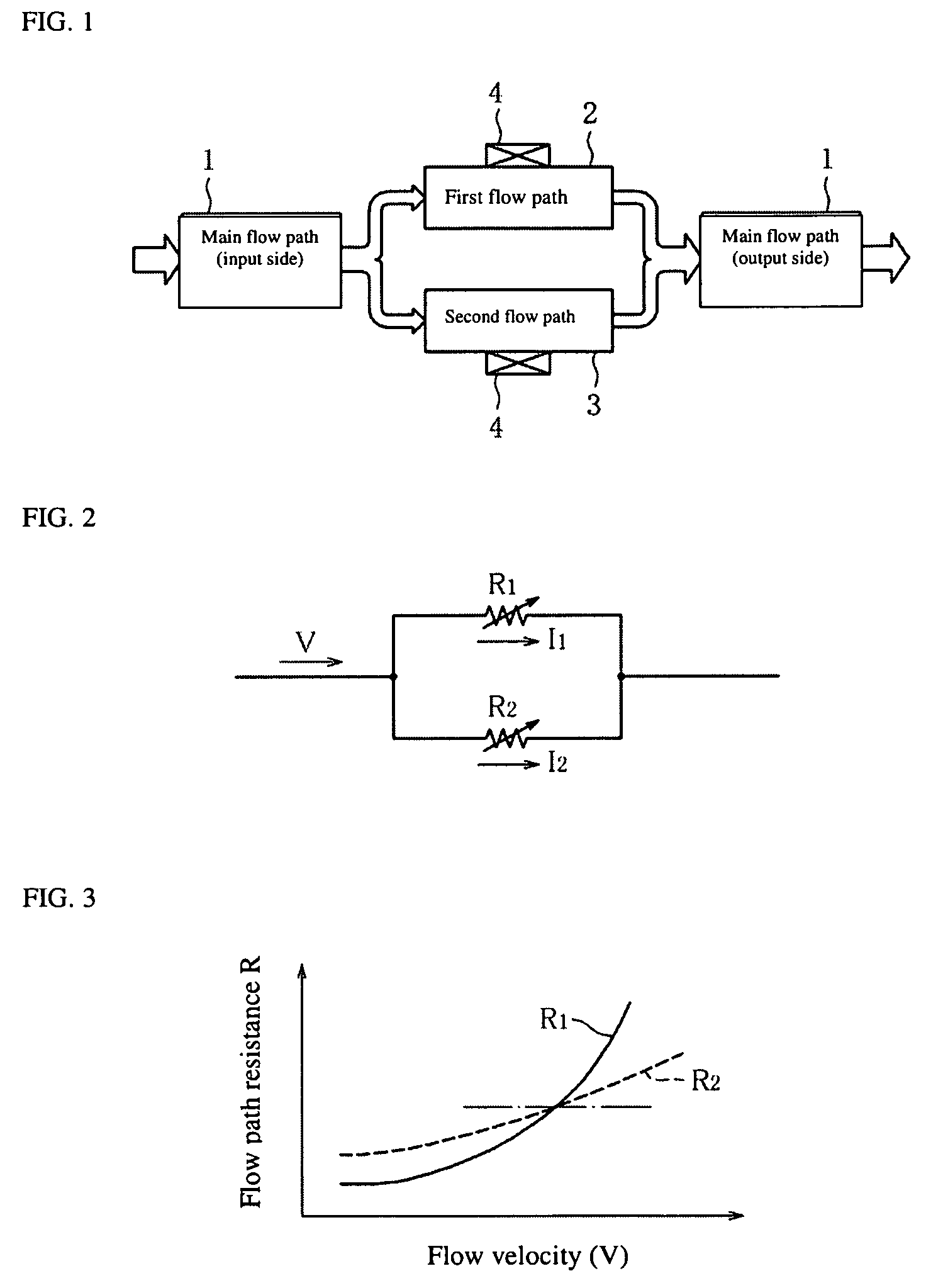 Flow sensor