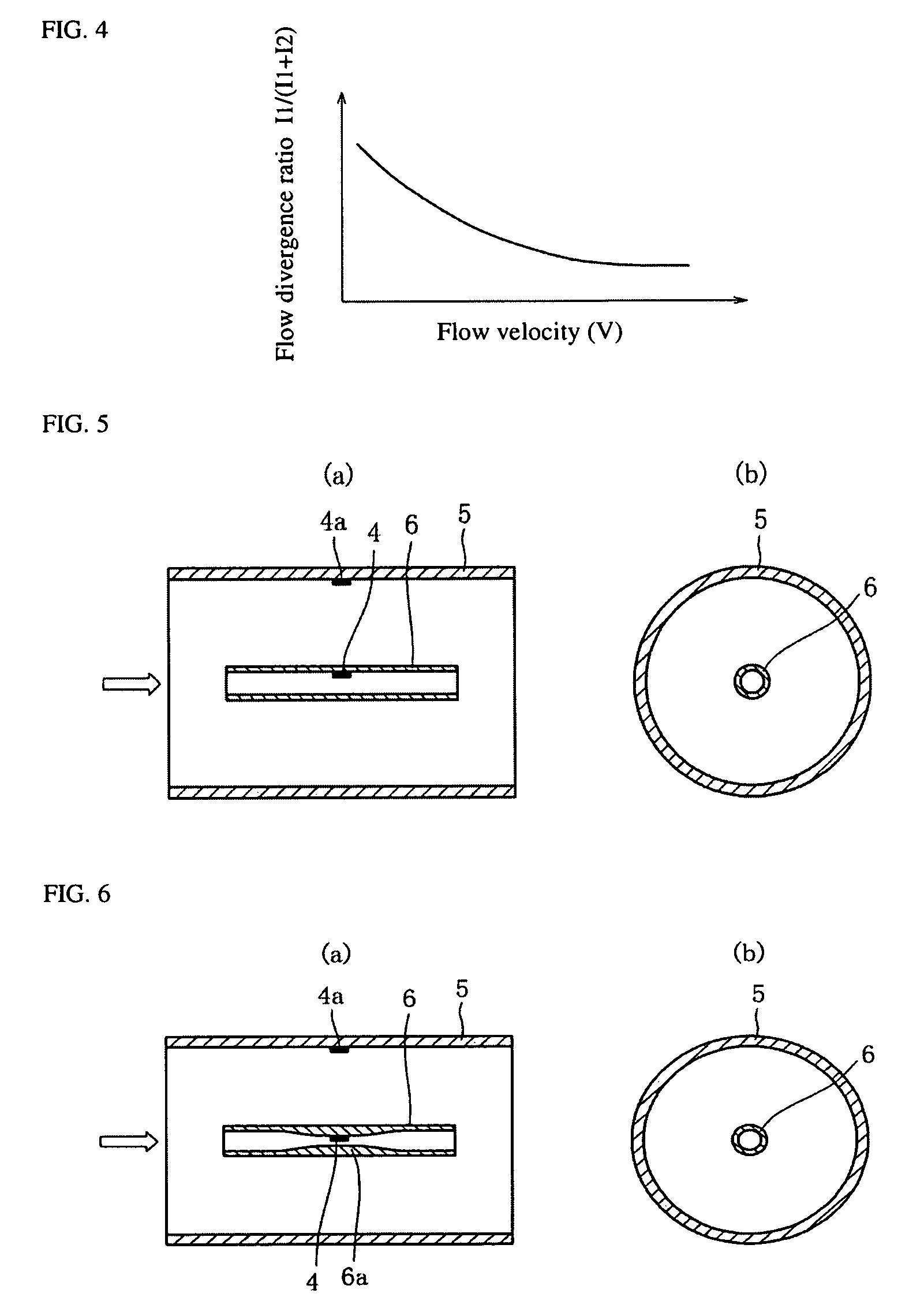 Flow sensor