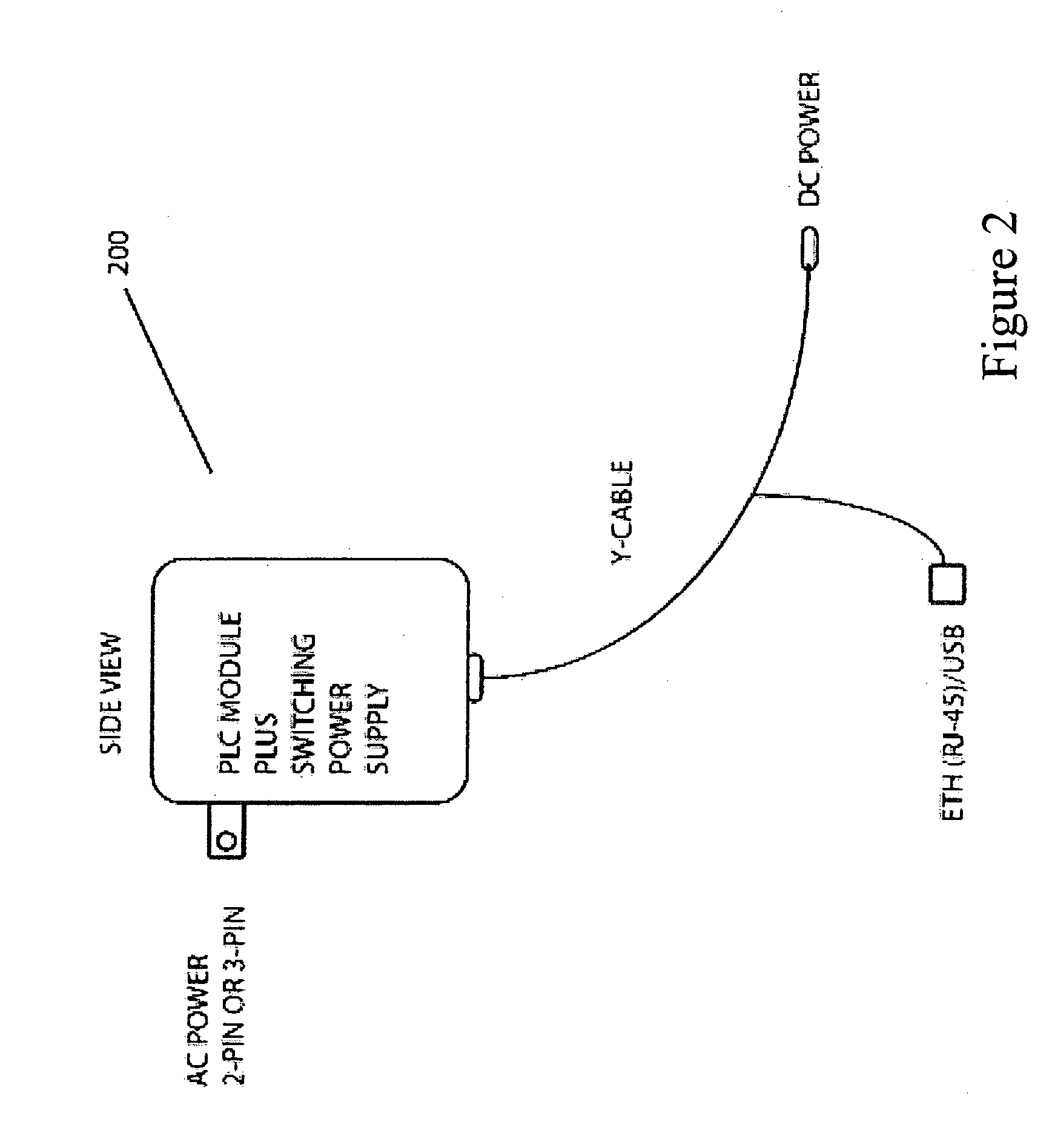 Integrated connector for powerline network and power supply