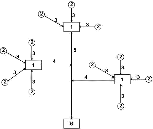 Low-permeability gas field gathering and transmitting system and gathering and transmitting method thereof