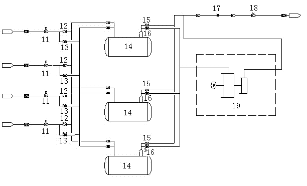 Low-permeability gas field gathering and transmitting system and gathering and transmitting method thereof