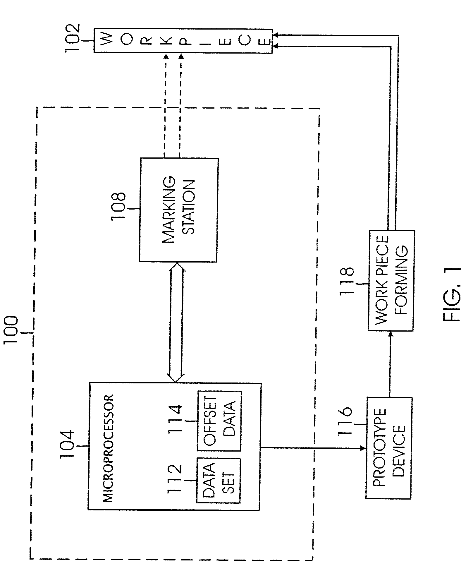 System and method for selecting a location for marking placement