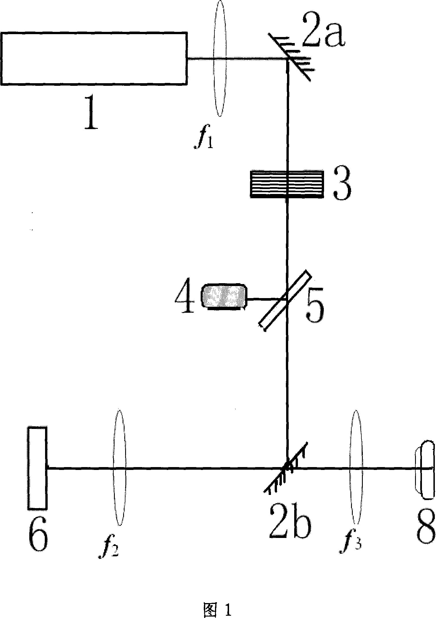 Method and device for detecting optical element laser damage threshold