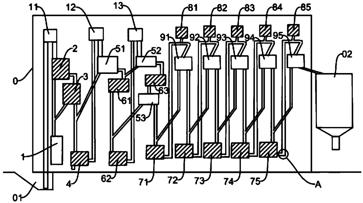 Continuous type fine processing treatment system for rapid flour preparation from corn kernels