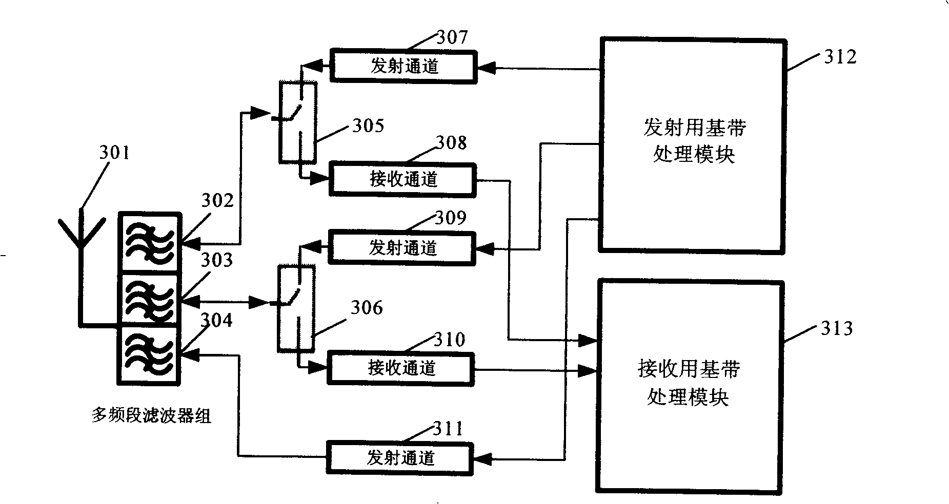 A system and method for cooperative dual duplex