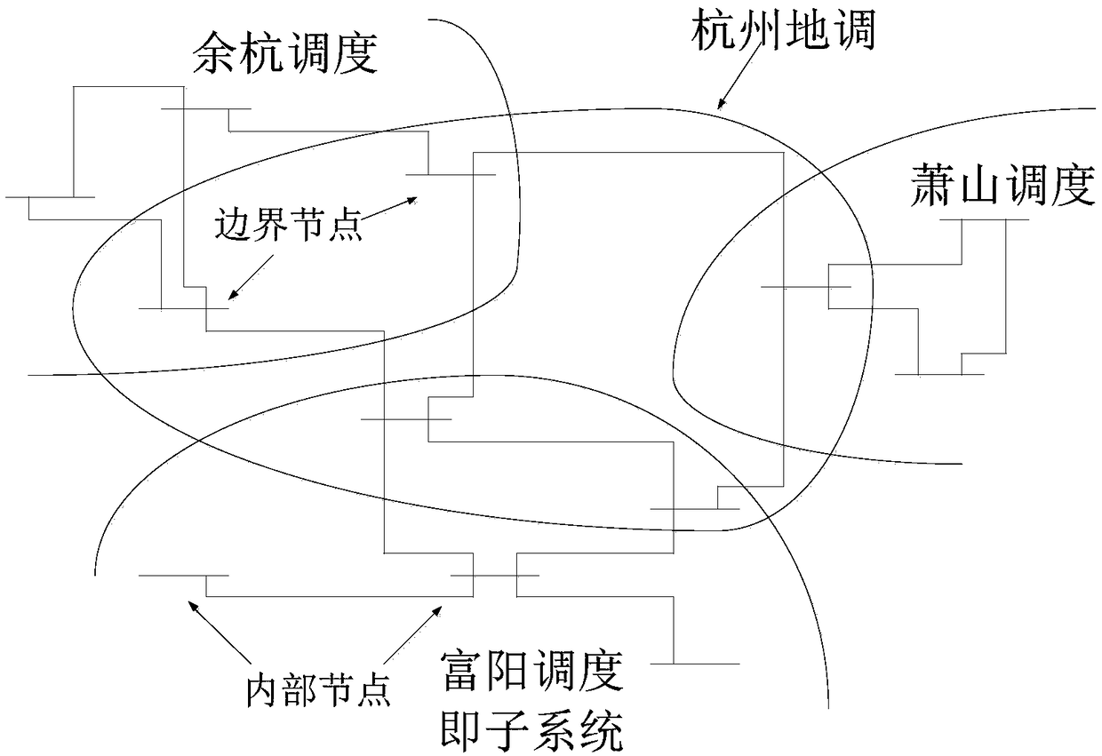 State estimation method and system for regional power system based on synchronized phasor measurement