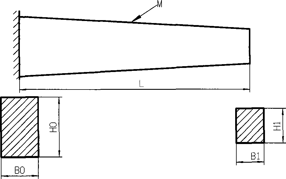 Method for equivalence hinged corrugated pipe by coupled variable cross-section beam