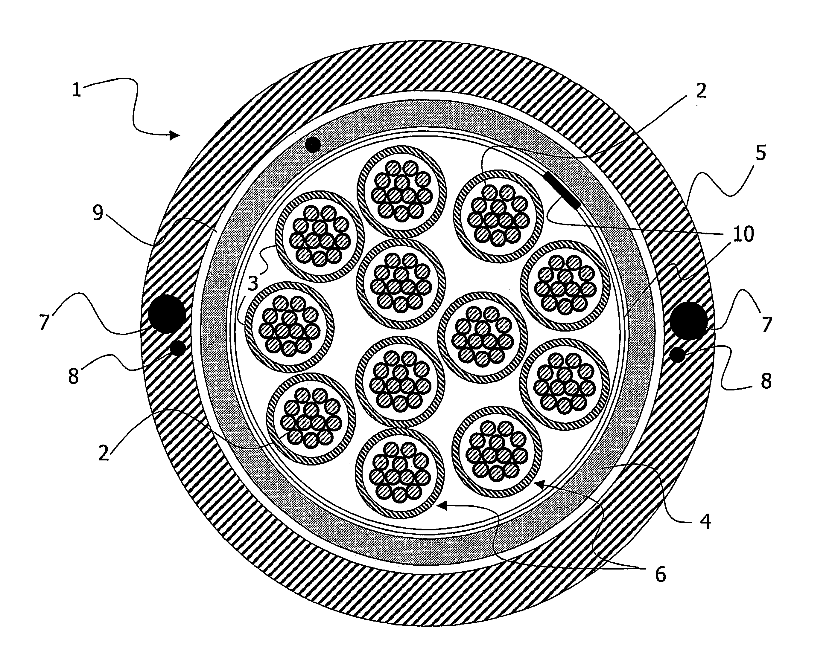 High count telecommunication optical cable with controlled fiber length method and apparatus for manufacturing the same