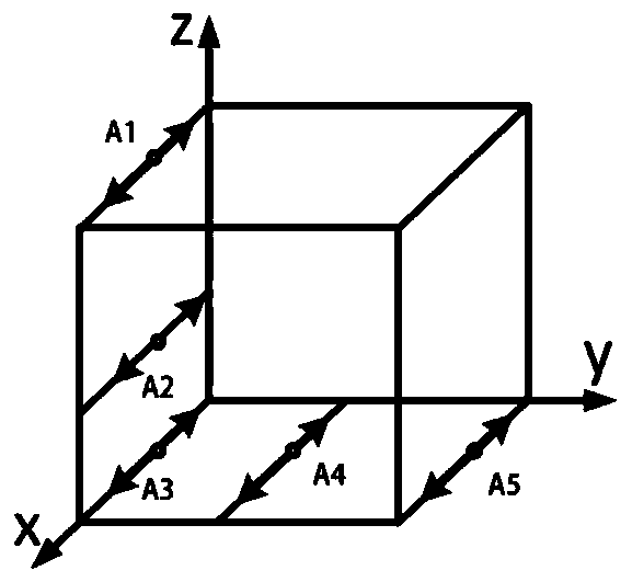 Spatial geometric error measurement and identification method for multi-line machine tools based on laser interferometer