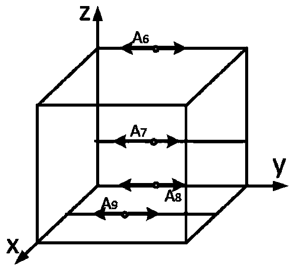 Spatial geometric error measurement and identification method for multi-line machine tools based on laser interferometer